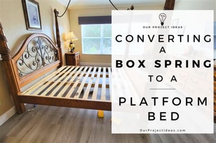 Can you use plywood instead of a box spring?