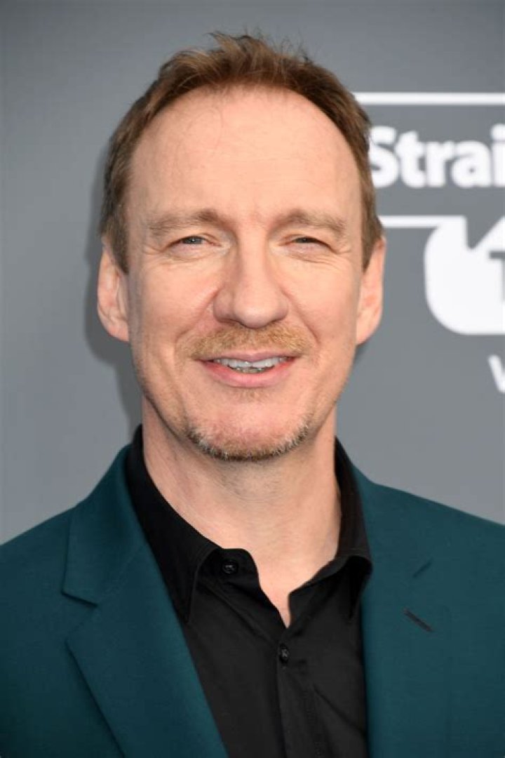 David Thewlis – Celebsgraphy