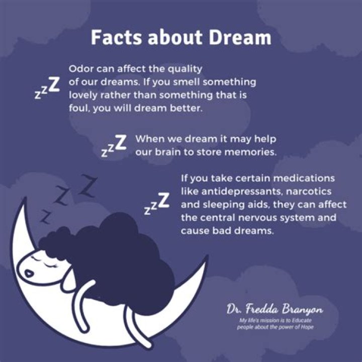 Facts About Dreams That Will Make You Want To Sleep Right Now