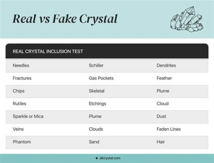 How can you tell if a crystal ball is real?