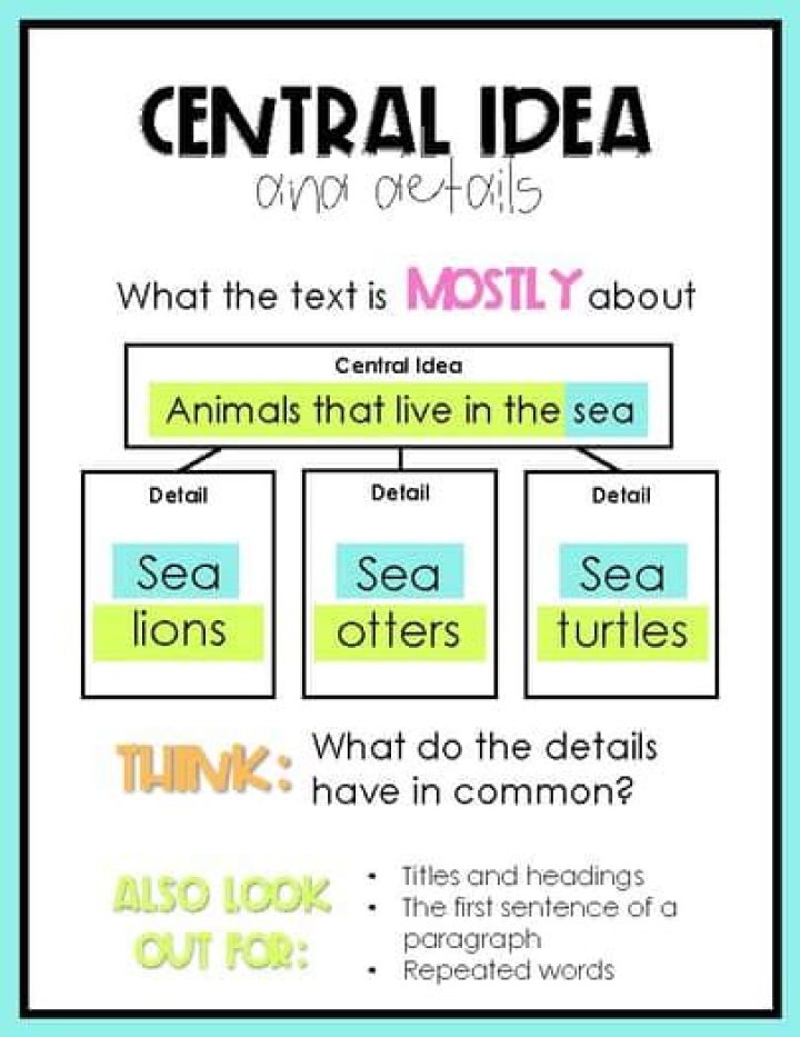 How do you find the central idea of an article?
