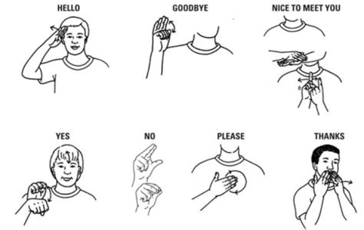 How do you say home in sign language?