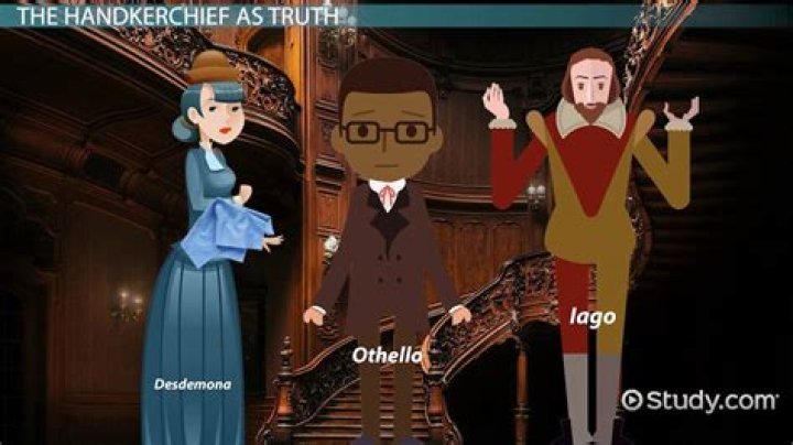 How is the handkerchief in Othello significant?