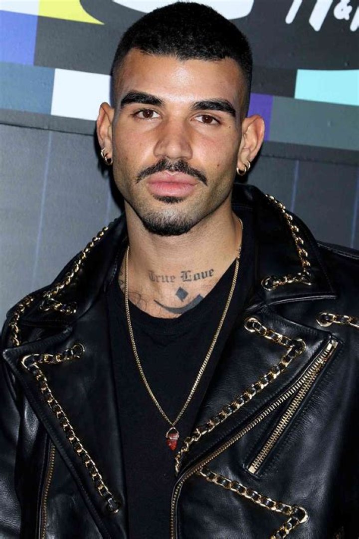 Miles Richie – Celebsgraphy