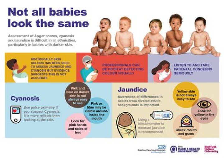 Christian Parents' Sick Baby Dies After They Refuse Treatment And Pray Instead