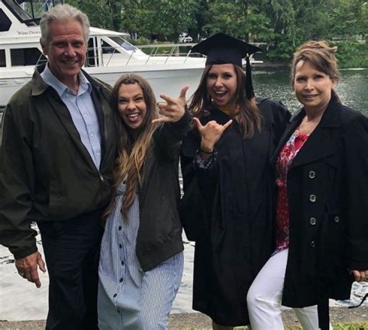 Sarah Baska - CelebNetWorth