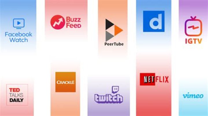 Similar Youtubers to Ron's Trains N Things