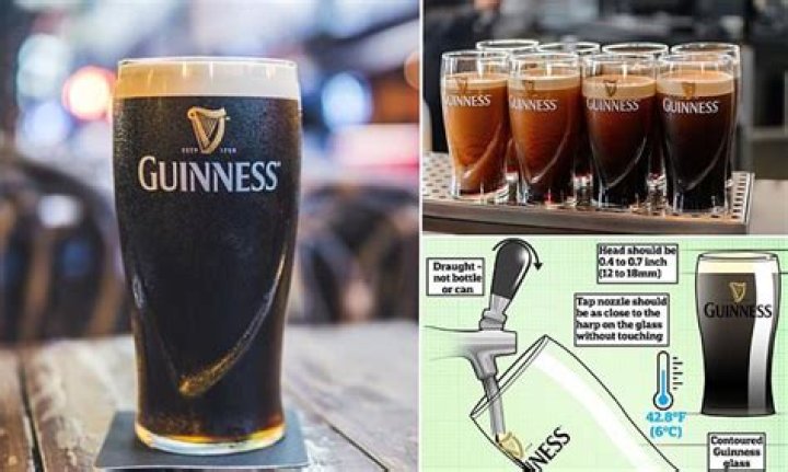 Unveiling The Genius Of Harry J. N. Guinness: Discoveries And Innovations