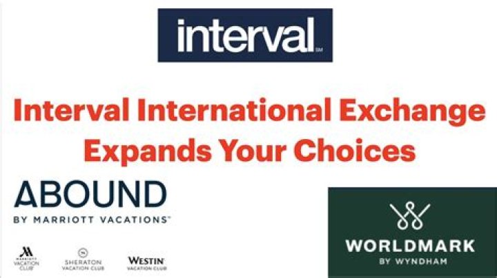 What are Interval International certificates?